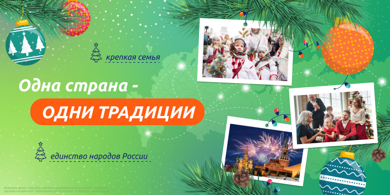 «ОДНА СТРАНА – ОДНИ ТРАДИЦИИ»..
