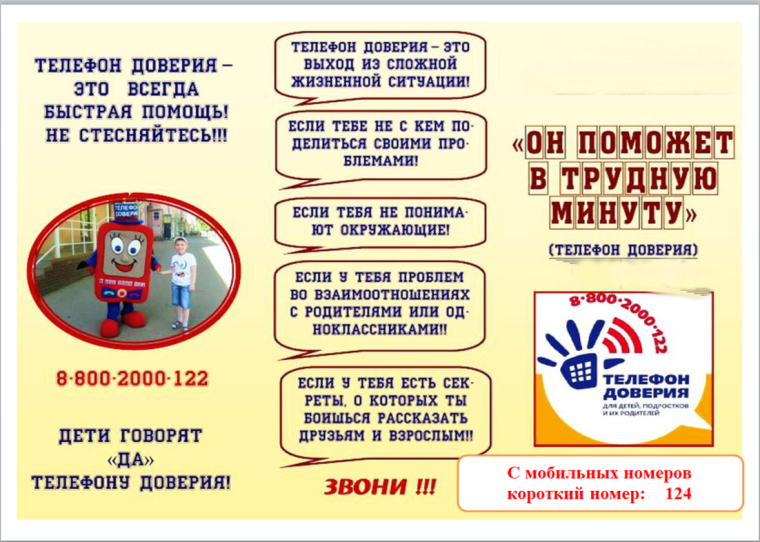 НЕДЕЛЯ ИНФОРМИРОВАННОСТИ ДЕТСКОГО ТЕЛЕФОНА ДОВЕРИЯ..