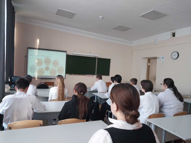 Практико ориентированное занятие.